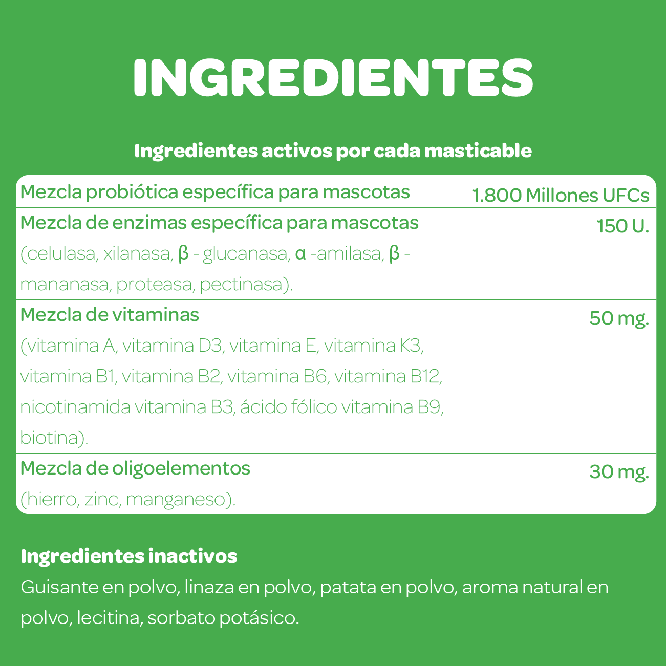 Filiflora Probiótico para perros - Imagen 5