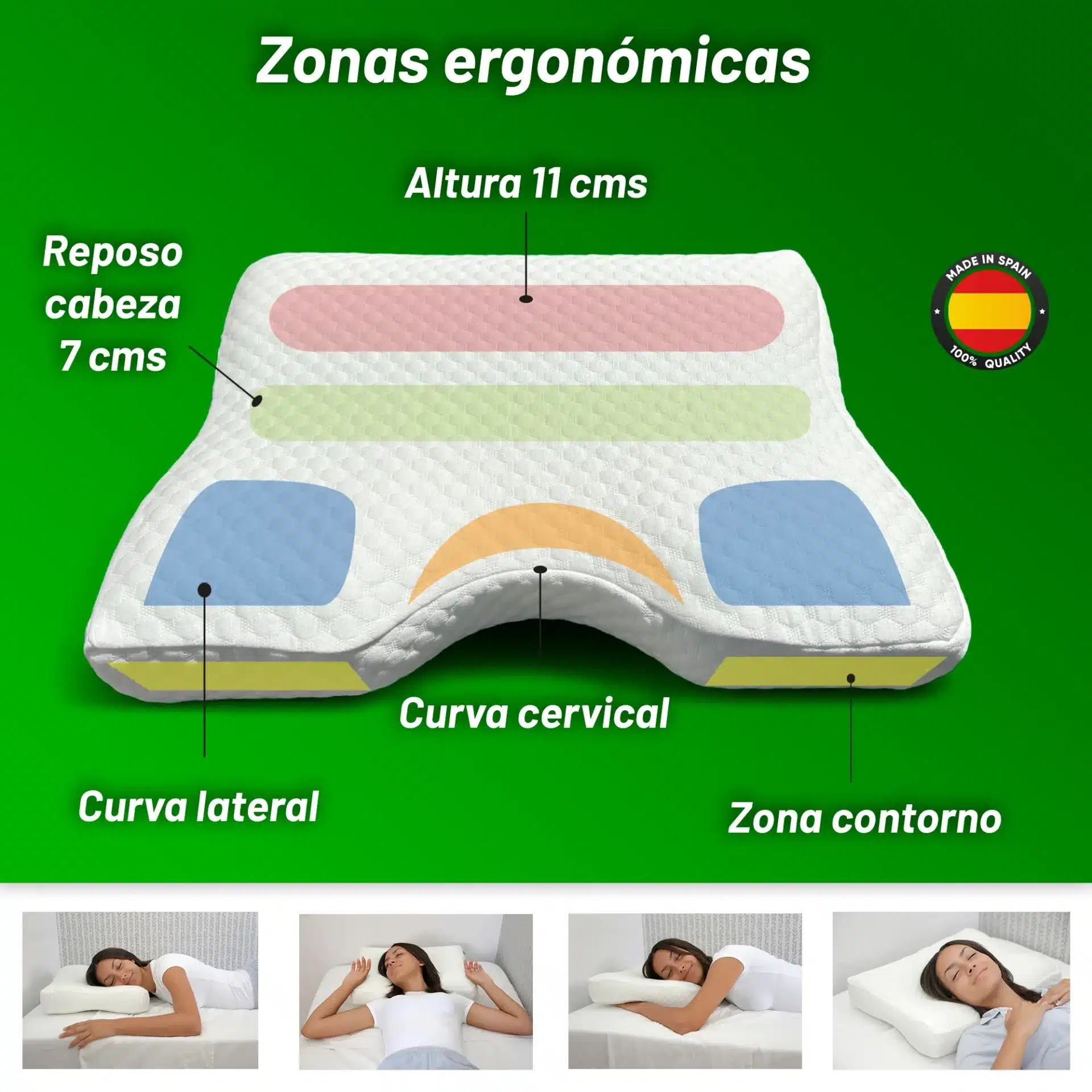 Almohada cervical ergonómica Selenity - Imagen 4