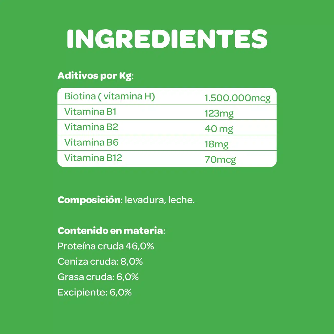 Biotina para perros y gatos - Imagen 6