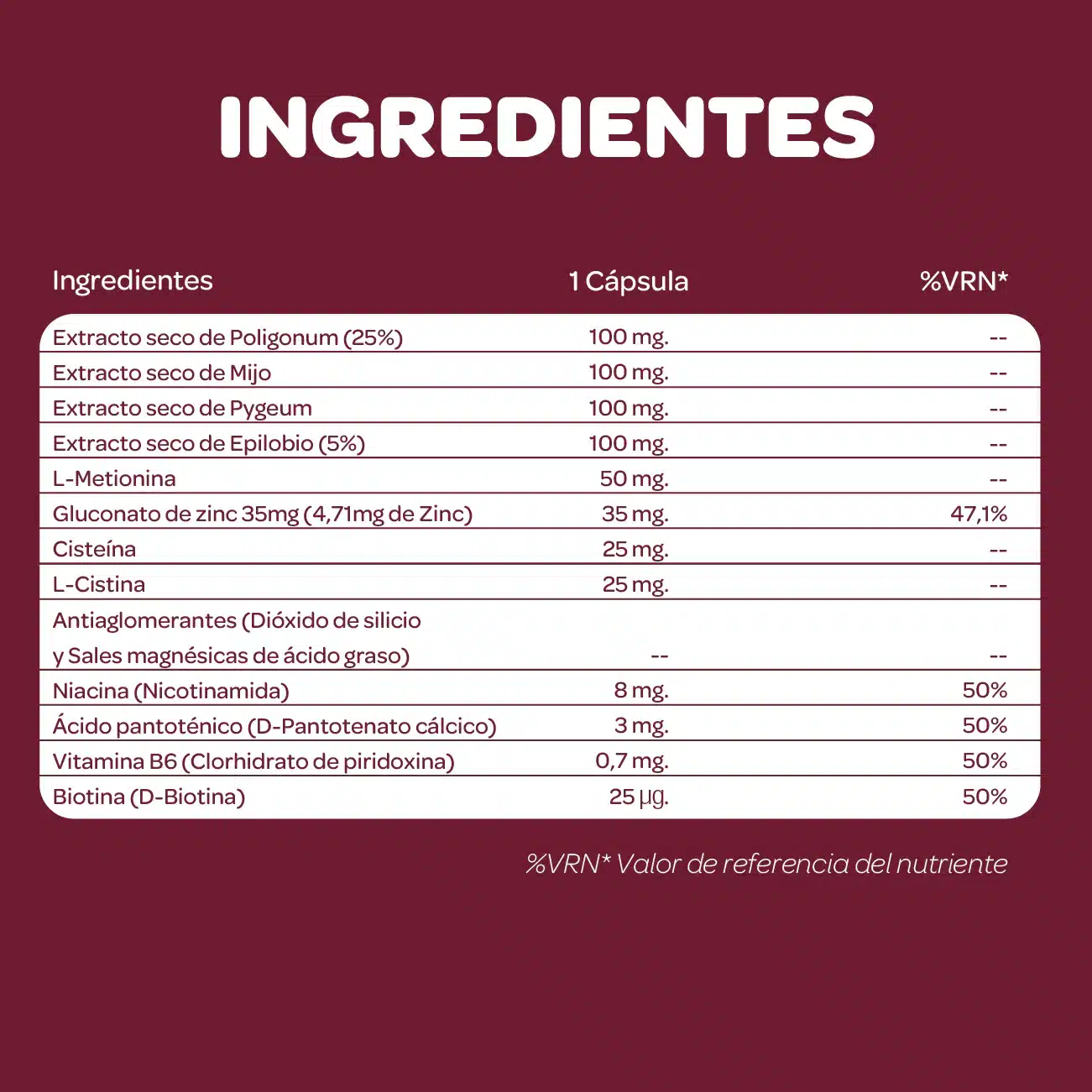 Biotinatur, biotina para el cabello. - Imagen 2